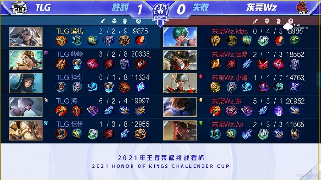 方面具备出 方面具备出