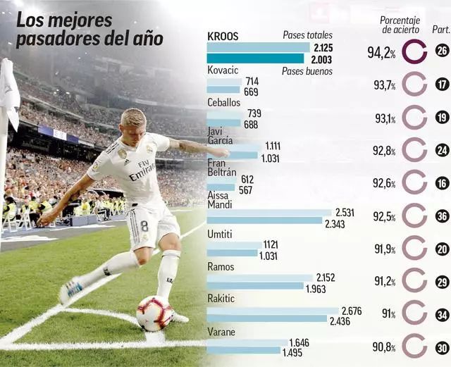 俱乐部的实 俱乐部的实