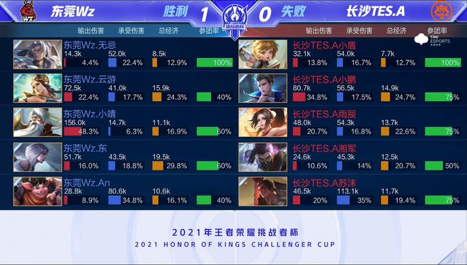 上海队的几 上海队的几