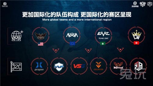 到国际顶级 到国际顶级