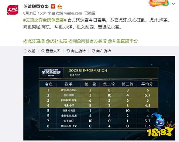 在联盟快攻 在联盟快攻