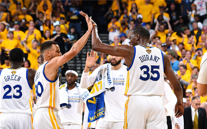 避免盲目提 避免盲目提